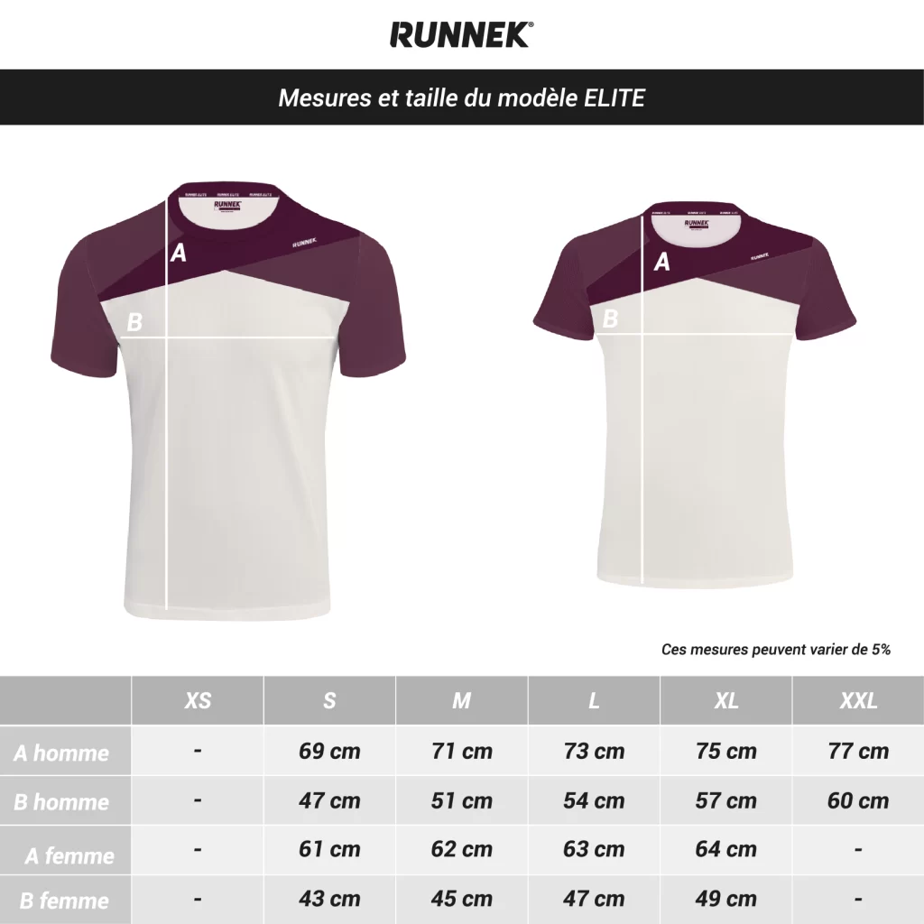 guia de tallas Runnek ELITE 2026 FR